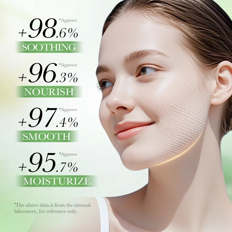 BIOAQUA Centella Asiatica Set – 5pcs Moisturizing, Anti-Aging & Soothing Facial Kit