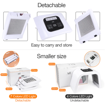 LED Color Spectrum Analyzer for Home Beauty Treatments