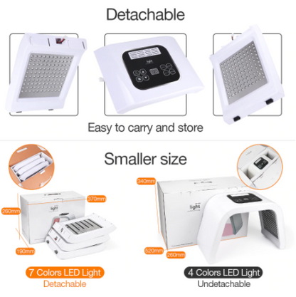 LED Color Spectrum Analyzer for Home Beauty Treatments